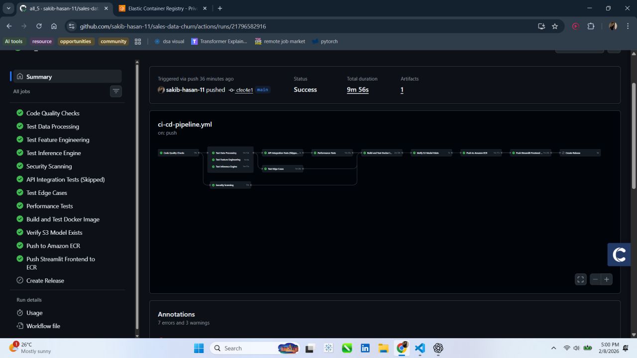 Churn Prediction API screenshot 1